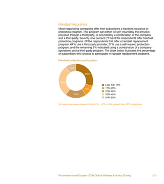 Handset insurance
Most responding companies offer their subscribers a handset insurance or
protection program. This program can either be self-insured by the provider,
provided through a third party, or provided by a combination of the company
and a third party. Seventy-one percent (71%) of the respondents offer handset
protection programs. Of the respondents that offer a handset replacement
program, 64% use a third-party provider, 27% use a self-insured protection
program, and the remaining 9% indicated using a combination of a company-
sponsored and a third-party program. The chart below illustrates the percentage
of subscribers who choose to participate in handset replacement programs.

Handset protection participation

          10%

                        30%


 30%
                                            Less than 11%
                        10%                 11%-20%
                                            21%-30%
              20%                           31%-40%
                                            51%-60%

No responses were received in the 41% - 50% or the greater than 60% categories.




PricewaterhouseCoopers 2008 Global Wireless Industry Survey                       | 59
 