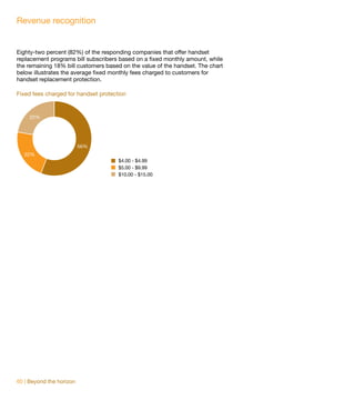 Revenue recognition


Eighty-two percent (82%) of the responding companies that offer handset
replacement programs bill subscribers based on a fixed monthly amount, while
the remaining 18% bill customers based on the value of the handset. The chart
below illustrates the average fixed monthly fees charged to customers for
handset replacement protection.

Fixed fees charged for handset protection


     22%




                          56%
   22%
                                      $4.00 - $4.99
                                      $5.00 - $9.99
                                      $10.00 - $15.00




60 | Beyond the horizon
 