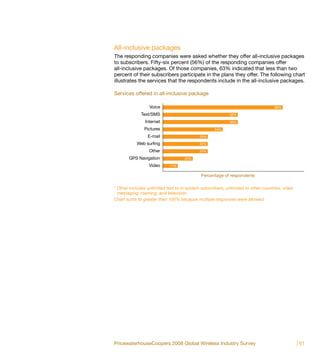 All-inclusive packages
The responding companies were asked whether they offer all-inclusive packages
to subscribers. Fifty-six percent (56%) of the responding companies offer
all-inclusive packages. Of those companies, 63% indicated that less than two
percent of their subscribers participate in the plans they offer. The following chart
illustrates the services that the respondents include in the all-inclusive packages.

Services offered in all-inclusive package

                  Voice                                                            89%

             Text/SMS                                      56%

                Internet                                   56%

               Pictures                             44%

                 E-mail                     33%

           Web surfing                      33%

                  Other                     33%

       GPS Navigation               22%

                  Video     11%

                                             Percentage of respondents

* Other includes unlimited text to in-system subscribers, unlimited to other countries, video
  messaging, roaming, and television.
Chart sums to greater than 100% because multiple responses were allowed.




PricewaterhouseCoopers 2008 Global Wireless Industry Survey                                     | 61
 