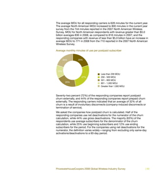 The average MOU for all responding carriers is 628 minutes for the current year.
The average North American MOU increased to 800 minutes in the current year
survey from the 744 minutes reported in the 2007 North American Wireless
Survey. MOU for North American respondents with revenue greater than $5.0
billion averages 836 in 2008, as compared to 818 minutes in 2007; and the
responding companies with revenue of less than $5.0 billion have an increase in
average MOU to 771 in 2008 from the 710 reported in the 2007 North American
Wireless Survey.

Average monthly minutes of use per postpaid subscriber


       20%         20%




 13%
                                       Less than 200 MOU
                      27%              200 - 500 MOU
                                       501 - 800 MOU
        20%                            801 - 1,000 MOU
                                       Greater than 1,000 MOU



Seventy-two percent (72%) of the responding companies report postpaid
churn externally, and 44% of the responding companies report prepaid churn
externally. The responding carriers indicated that an average of 32% of all
churn is a result of involuntary disconnects (company-induced disconnects or
termination of service).
We asked the companies how postpaid churn is calculated. Half of the
responding companies use net deactivations for the numerator of the churn
calculation, while 44% use gross deactivations. The majority (63%) of the
respondents use average subscribers for the denominator of the churn
calculation, while 25% use beginning subscribers and 12% use ending
subscribers for the period. For the companies using net deactivations for the
numerator, the definition varies widely—ranging from excluding only same-day
activations/deactivations to a 60-day period.




PricewaterhouseCoopers 2008 Global Wireless Industry Survey                  | 65
 