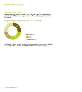 Performance measures


General and administrative
We asked the responding companies what their average monthly general and
administrative (G&A) costs were per customer. The results are presented in the
chart below.

Average monthly general and administrative cost per subscriber



   27%               27%




                                      Less than $5
    19%                               $5 - $8
                   27%
                                      $9 - $12
                                      Greater than $12



The average monthly general and administrative cost per subscriber in 2008 was
$9.92 compared to $13.20 in the 2007 North American Wireless Survey.




80 | Beyond the horizon
 