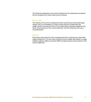 The following explanations and charts illustrate how the responding companies
bill and recognize the various data revenue streams.


Ring tones
The majority (71%) of the companies bill their customers per download/usage
charge, and 21% bill based on a fixed monthly fee plus variable fees per
usage. Seventy-five percent (75%) of the responding companies recognize ring
tones revenue gross on the income statement, and the remaining 25% use a
net presentation.


Games
Sixty-seven percent (67%) of the companies bill their customers per download/
usage charge and 17% bill a fixed monthly fee plus variable fees based on usage
related to games. Eighty-six percent (86%) recognize game revenue gross on the
income statement.




PricewaterhouseCoopers 2008 Global Wireless Industry Survey                | 83
 