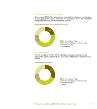 Internet access from handsets
Sixty percent (60%) of the respondents recognize internet access from handset
revenue gross on the income statement. The chart below shows the methods of
billing internet access from handsets to customers.

Billing of internet access from handset revenue


     21%             21%




 14%
                                      Per download/use charge
                                      Fixed monthly fee plus variable per usage
                  44%
                                      Fixed monthly fee
                                      Combination



Picture revenue
Seventy-one percent (71%) of the respondents recognize picture revenue
gross on the income statement. The chart below indicates how picture revenue
is billed.

Billing of picture revenue


     23%
                      31%




 15%
                                      Per download/use charge
                                      Fixed monthly fee plus variable per usage
               31%                    Fixed monthly fee
                                      Other




PricewaterhouseCoopers 2008 Global Wireless Industry Survey                       | 85
 