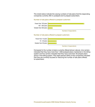 The charts below indicate the varying numbers of rate plans that the responding
companies currently offer to postpaid and to prepaid subscribers.

Number of rate plans offered to postpaid customers

 Fewer than 100 plans                                                  8

      100 - 500 plans                 3

Greater than 500 plans   1

                                          Number of respondents


Number of rate plans offered to prepaid customers

  Fewer than 10 plans                                                  8

         10 - 30 plans         2

 Greater than 30 plans         2

                                          Number of respondents


Compared to the number of plans currently offered (shown above), nine carriers
indicated that they have more than 1,000 postpaid plans maintained in the billing
system and five carriers indicated that they have more than 30 prepaid plans
active in the billing system. Fifty-eight percent (58%) of the companies indicated
that they are currently focused on reducing the number of rate plans offered
to subscribers.




PricewaterhouseCoopers 2008 Global Wireless Industry Survey                   | 91
 