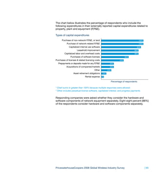The chart below illustrates the percentage of respondents who include the
following expenditures in their externally reported capital expenditures related to
property, plant and equipment (P,P&E).

Types of capital expenditures
      Purchase of non-network P,P&E, or land                                              100%
           Purchase of network-related P,P&E                                              100%
              Capitalized internal use software                                       94%
                      Leasehold improvement                                         88%
         Capitalized labor and overhead costs                                       88%
               Purchases of software licenses                               65%
Purchases of licenses & related licensing costs                       53%
  Prepayments or deposits made for any P,P&E              29%
           Acquisitions of companies/markets              29%
                                         Other          24%
                  Asset retirement obligations    12%
                               Rental expense     6%

                                                              Percentage of respondents

* Chart sums to greater than 100% because multiple responses were allowed.
* Other includes perpetual license software, capitalized interest, and progress payments.


Responding companies were asked whether they consider the hardware and
software components of network equipment separately. Eight-eight percent (88%)
of the respondents consider hardware and software components separately.




PricewaterhouseCoopers 2008 Global Wireless Industry Survey                                      | 95
 