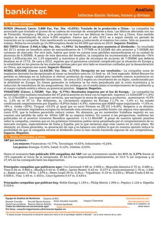 Análisis
                                                                                       Informe diario: bolsas, bonos y divisas

 3.- Bolsas europeas
NOKIA (Neutral; Cierre: 3,886 Eur, Var. Día: +0,05%): Traslado de la producción a China.- La compañía ha
anunciado que traslada el grueso de su cadena de montaje de smartphones a Asia. Las fábricas afectadas son las
de Finlandia, Hungría y Méjico, y la producción se hará en las fábricas de Corea del Sur y China. Esta medida
implica la amortización de otros 4.000 empleos. Parece que el año 2012 va a seguir siendo un período de
transición en la compañía. Está reenfocando su estrategia y reduciendo al máximo los costes. Sólo en puestos de
trabajo, Nokia ha recortado ya 14.000 empleos desde los 66.000 que tenía en 2010. Impacto: Positivo.
RIO TINTO (Cierre: 3.946,4 GBp; Var. Día: +1,99%): Su beneficio cae pero aumenta el dividendo.- Su resultado
del 2S’11 arroja un beneficio antes de extraordinarios de 7.777M$ vs 8.222M$ del año anterior y 7.500M$ del
consenso de mercado. Por otro lado, habría que tener en cuenta unas pérdidas extraordinarias en su unidad de
aluminio de 9.300M$. A pesar de este descenso del beneficio, la compañía ha incrementado el dividendo +34%
hasta 1,45Eur/acción (vs 1,29 esperado) y mantiene el plan de recompra de acciones de 7.000M€ que debería
finalizar en el 1T’12. De cara a 2012, esperan que el panorama continúe complicado por la situación en Europa y
la volatilidad en los precios de las materias primas pero por otro lado se muestran confiados por la desaceleración
en China, que esperan sea suave. Impacto: Neutral.
NOBEL BIOCARE (Cierre: 12,55CHF; Var. Día: -2,71%): Decepción en sus resultados.- La compañía suiza de
implantes dentales ha decepcionado al situar su beneficio neto en 13.3m€ vs. 18.7m€ esperado. Nobel Biocare ha
perdido su liderazgo en la industria al ofrecer productos de mayor calidad pero también menos económicos en
comparación con su competidor Straumann. De cara a 2012 espera un crecimiento de un dígito, condicionado por
la debilidad en Europa. En líneas generales la industria se ha visto perjudicada por la crisis económica y la
reducción de reembolsos de las aseguradoras. Sin embargo, en el medio plazo el envejecimiento de la población y
el mayor cuidado estético ofrece un potencial positivo. Impacto: Negativo.
VODAFONE (Cierre: 1,73GBP; Var. Día: -0,77%): Resultados impactos por el Sur de Europa.- La compañía ha
presentado esta mañana resultados del 4T prácticamente en línea con lo esperado. Ingresos 11.62bnGBP (+1,6%)
vs. 11.57bnGBP e.; Los ingresos por servicios, que excluyen la venta de aparatos y accesorios, aumentaron +0,9%
vs. 1,3% en el 3T´11. Por divisiones, su crecimiento orgánico en Europa (-1,7% vs. -1,6% e.) ha estado
condicionado negativamente por España (-8,8%)e Italia (-4,9%), mientras que AMAP sigue impulsando: +7,6% vs.
+8% e. (India +20%), Turquía +23,5% al igual que su socio Verizon en EE.UU (+6,8%). Respecto a su división
griega, la comisión reguladora europea ha rechazado esta semana una posible fusión con alguna otra operadora,
como OTE, que le hubiera permitido reducir costes. No obstante, ya en noviembre Vodafone registró en sus
cuentas una pérdida de valor de -450m GBP de su negocio heleno. En cuanto a las perspectivas, reafirma las
publicadas en el anterior trimestre Beneficio operativo: 11.4-11.8bnGBP. A pesar de nuestra opinión positiva
sobre la compañía, creemos que en los próximos trimestres podría verse penalizada por el comportamiento de su
mercado europeo, especialmente de Italia y España, por lo que seríamos algo más cautos en el corto plazo. No
obstante, en líneas generales, su generación de caja y su balance son sólidos lo que en nuestra opinión reduce la
posibilidad de que la compañía recorte el dividendo como lo han venido haciendo algunas de sus competidoras.
Impacto: Negativo.
 4.- Bolsa americana y otras
S&P por sectores.-
      Los mejores: Financieras +0,77%; Tecnología +0,65%; Industriales +0,24%.
      Los peores: Energía -0,55%; Salud -0,12%; Utilities -0,03%.

Hasta el momento han publicado 339 compañías del S&P con un incremento medio del BPA de 3,37% frente al
+6% esperado al inicio de la temporada. El 62,5% ha sorprendido positivamente, el 10,0 % sin sorpresas y el
27,4% no ha conseguido batir las expectativas.

Principales compañías que publicaron ayer: Cvs Caremark 0.89 vs. 0.892 e.; Reynolds America 0.72 vs. 0.685 e.;
Time 0.94 vs. 0.866 e.; Moody's 0.43 vs. 0.488 e.; Sprint Nextel -0.43 vs. -0.377 e.; Intercontinental 1.76 vs. 1.686
e.; Ralph Lauren 1.78 vs. 1.676 e.; News Corp0.39 vs. 0.34 e.; Tripadvisor 0.19 vs. 0.239 e.; Whole Foods 0.66 vs.
0.606 e.; Visa 1.49 vs. 1.453 e.; Cisco Systems 0.47 vs. 0.434 e.

Principales compañías que publican hoy: Noble Energy 1.159 e.; Philip Morris 1.094 e.; Pepsico 1.124 e; Expedia
0.524 e.



 Equipo de Análisis de Bankinter (Sujetos al RIC)                                                             http://broker.bankinter.com/
 Ramón Forcada        Eva del Barrio Arranz Jesús Amador Castrillo       Joaquin Otamendi                       http://www.bankinter.com/
 David Garcia Moral Beatriz Martín Bobillo Victoria Sandoval                                                   Paseo de la Castellana, 29
 Todos los informes los encontrarás aquí:       https://broker.bankinter.com/www/es-es/cgi/broker+asesoramiento              28046 Madrid
 Por favor, consulte importantes advertencias legales en:
 http://broker.bankinter.com/www/es-es/cgi/broker+binarios?secc=NRAP&subs=NRAP&nombre=disclaimer.pdf
 * Si desea acceder directamente al disclaimer seleccione sobre el link la opción
                                                                                "open weblink in Browser" con el botón derecho del su ratón.
 