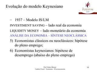 Evolução do modelo Keynesiano 1937 – Modelo IS/LM INVESTIMENT SAVING  – lado real da economia LIQUIDITY MONEY  – lado monetário da economia ANÁLISE DA ECONOMIA – SÍNTESE NEOCLÁSSICA Economistas clássicos ou neoclássicos: hipótese do pleno emprego; Economistas keynesianos: hipótese de desemprego (abaixo do pleno emprego) 
