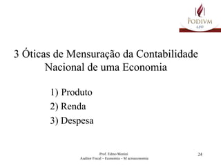 Produto 2) Renda  3) Despesa 3 Óticas de Mensuração da Contabilidade Nacional de uma Economia 