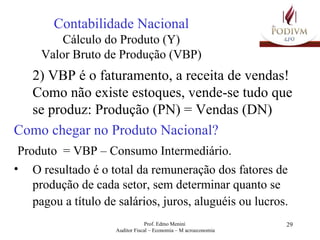 Contabilidade Nacional Cálculo do Produto (Y) Valor Bruto de Produção (VBP) 2) VBP é o faturamento, a receita de vendas! Como não existe estoques, vende-se tudo que se produz: Produção (PN) = Vendas (DN) Como chegar no Produto Nacional? Produto  = VBP – Consumo Intermediário. O resultado é o total da remuneração dos fatores de produção de cada setor, sem determinar quanto se pagou a título de salários, juros, aluguéis ou lucros.   