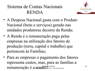 Sistema de Contas Nacionais RENDA A Despesa Nacional gasta com o Produto Nacional (bens e serviços) gerado nas unidades produtoras decorre da Renda;  A Renda é a remuneração paga pelas empresas na utilização dos fatores de produção (terra, capital e trabalho) que pertencem às Famílias; Para as empresas o pagamento dos fatores representa custos, mas, para as famílias a remuneração é a renda!! 