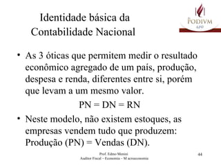 Identidade básica da Contabilidade Nacional   As 3 óticas que permitem medir o resultado econômico agregado de um país, produção, despesa e renda, diferentes entre si, porém que levam a um mesmo valor. PN = DN = RN Neste modelo, não existem estoques, as empresas vendem tudo que produzem: Produção (PN) = Vendas (DN). 