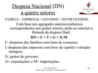 Despesa Nacional  (DN) a quatro setores FAMÍLIA + EMPRESAS + GOVERNO + SETOR EXTERNO Com base nos agregados macroeconômicos correspondentes aos quatro setores, pode-se concluir a fórmula da despesa final: DN = C + I + G + X-M   C: despesas das famílias com bens de consumo; I: despesas das empresas com bens de capital e variação estoques; G: gastos do governo; X= exportações; e M= importações. 