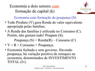 Economia com formação de poupança (S) Todo Produto (Y) gera Renda de valor equivalente apropriada pelas famílias; A Renda das famílias é utilizada no Consumo (C). Porém, não gastam tudo! Poupam (S). Poupança (S) = Renda(R) – Consumo (C) Y = R = Consumo + Poupança; Economia fechada e sem governo. Havendo poupança, há variação positiva de estoques na economia, denominados de INVESTIMENTO TOTAL (I T ).  Economia a dois setores  com   formação de capital (k) 