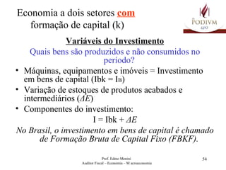 Economia a dois setores  com   formação de capital (k) Variáveis do Investimento Quais bens são produzidos e não consumidos no período? Máquinas, equipamentos e imóveis = Investimento em bens de capital (Ibk = I B ) Variação de estoques de produtos acabados e intermediários ( Δ E ) Componentes do investimento:  I = Ibk +  Δ E No Brasil, o investimento em bens de capital é chamado de Formação Bruta de Capital Fixo (FBKF). 