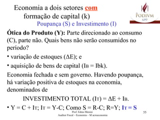 Poupança (S) e Investimento (I) Ótica do Produto (Y):  Parte direcionado ao consumo (C), parte não. Quais bens não serão consumidos no período? variação de estoques ( Δ E ); e aquisição de bens de capital (I B  = Ibk). Economia fechada e sem governo. Havendo poupança, há variação positiva de estoques na economia, denominados de INVESTIMENTO TOTAL (I T ) =  Δ E +  I B .  Y = C + I T ; I T  = Y-C; Como S = R-C; R=Y;  I T  = S Economia a dois setores  com   formação de capital (k) 
