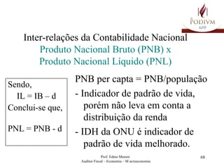 Inter-relações da Contabilidade Nacional Produto Nacional Bruto (PNB) x Produto Nacional Líquido (PNL) PNB per capta = PNB/população - Indicador de padrão de vida, porém não leva em conta a distribuição da renda - IDH da ONU é indicador de padrão de vida melhorado. Sendo, IL = IB – d Conclui-se que, PNL = PNB - d 
