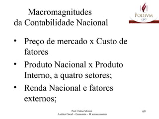 Macromagnitudes  da Contabilidade Nacional Preço de mercado x Custo de fatores Produto Nacional x Produto Interno, a quatro setores;  Renda Nacional e fatores externos; 