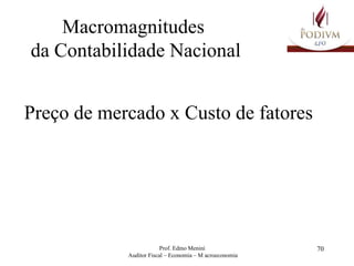 Macromagnitudes  da Contabilidade Nacional Preço de mercado x Custo de fatores 