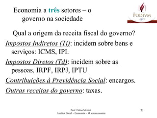 Economia a  três  setores – o governo na sociedade Qual a origem da receita fiscal do governo? Impostos Indiretos (Ti) : incidem sobre bens e serviços: ICMS, IPI. Impostos Diretos (Td) : incidem sobre as pessoas. IRPF, IRPJ, IPTU Contribuições à Previdência Social : encargos. Outras receitas do governo : taxas. 