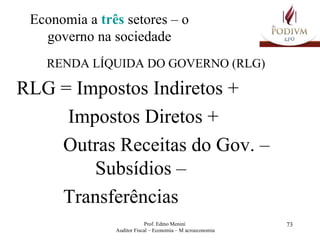 Economia a  três  setores – o governo na sociedade RENDA LÍQUIDA DO GOVERNO (RLG) RLG = Impostos Indiretos +   Impostos Diretos +   Outras Receitas do Gov. –      Subsídios –    Transferências 