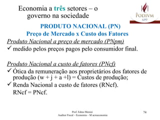 Economia a  três  setores – o governo na sociedade PRODUTO NACIONAL (PN) Preço de Mercado x Custo dos Fatores Produto Nacional a preço de mercado (PNpm)   medido pelos preços pagos pelo consumidor final. Produto Nacional a custo de fatores (PNcf)   Ótica da remuneração aos proprietários dos fatores de produção (w + j + a +l) = Custos de produção; Renda Nacional a custo de fatores (RNcf). RNcf = PNcf. 