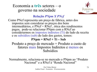 Economia a  três  setores – o governo na sociedade Relação  PNpm X PNcf Como PNcf representa um preço de fábrica, antes dos impostos sem considerar os preços dos bens intermediários, e PNcf = RNcf , ótica dos rendimentos pagos,  pode-se relacionar PNpm com a RNcf ao considerarmos os  impostos indiretos (Ti)  do lado da receita e os  subsídios (sub)  do lado dos gastos, temos: PNpm = RNcf + Ti – Sub Produto a preço de mercado = Produto a custo de fatores  mais  Impostos Indiretos e  menos  os Subsídios Normalmente, relaciona-se no mercado o PNpm ao “Produto Nacional” e a RNcf à “Renda Nacional” 