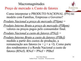 Macromagnitudes Preço de mercado x Custo de fatores Como interpretar o PRODUTO NACIONAL (PN) no modelo com Famílias, Empresas e Governo? Produto Nacional a preço de mercado (PNpm)  =  Produto Interno Bruto a preço de mercado (PIBpm)  valores ou preços pagos pelo consumidor final. Produto Nacional a custo de fatores (PNcf)  =  Produto Interno Bruto a custo de fatores (PIBcf)  medido a partir dos custos de produção, a remuneração aos fatores (w + j + a +l). Como parte dos rendimentos é a Renda Nacional a custo de fatores (RNcf). RNcf = PNcf = PIBcf 
