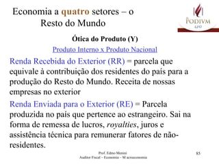 Ótica do Produto (Y) Produto Interno x Produto Nacional Renda Recebida do Exterior   (RR)  = parcela que equivale à contribuição dos residentes do país para a produção do Resto do Mundo. Receita de nossas empresas no exterior Renda Enviada para o Exterior   (RE)  = Parcela produzida no país que pertence ao estrangeiro. Sai na forma de remessa de lucros,  royalties , juros e assistência técnica para remunerar fatores de não-residentes.  Economia a  quatro  setores – o Resto do Mundo 