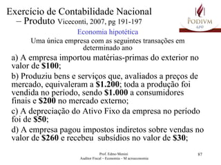 Economia hipotética Uma única empresa com as seguintes transações em determinado ano a) A empresa importou matérias-primas do exterior no valor de  $100 ; b) Produziu bens e serviços que, avaliados a preços de mercado, equivaleram a  $1.200 ; toda a produção foi vendida no período, sendo  $1.000  a consumidores finais e  $200  no mercado externo; c) A depreciação do Ativo Fixo da empresa no período foi de  $50 ; d) A empresa pagou impostos indiretos sobre vendas no valor de  $260  e recebeu  subsídios no valor de  $30 ; Exercício de Contabilidade Nacional – Produto  Viceconti, 2007, pg 191-197 