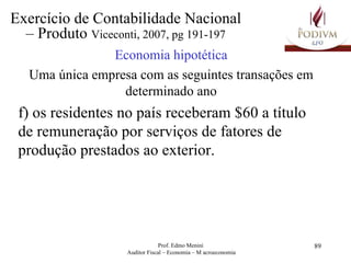Economia hipotética Uma única empresa com as seguintes transações em determinado ano f) os residentes no país receberam $60 a título de remuneração por serviços de fatores de produção prestados ao exterior. Exercício de Contabilidade Nacional – Produto  Viceconti, 2007, pg 191-197 