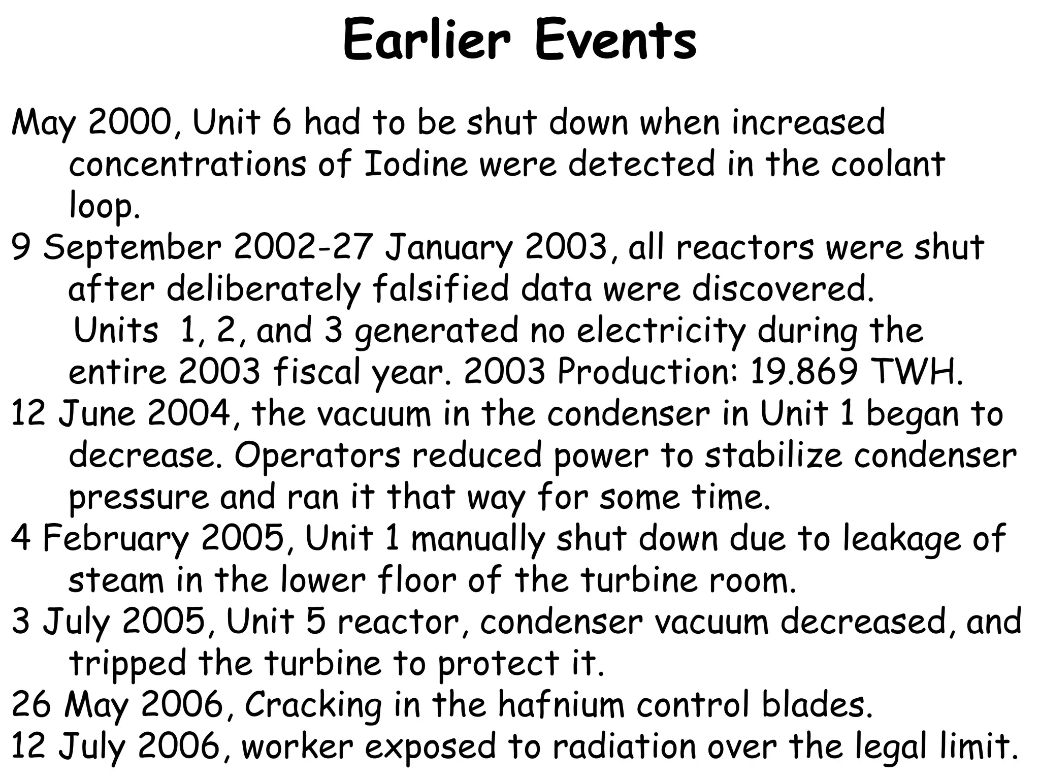 Earlier Events May 2000, Unit 6 had to be shut down when increased concentrations of Iodine were detected in the coolant loop.  9 September 2002-27 January 2003, all reactors were shut after deliberately falsified data were discovered.  Units  1, 2, and 3 generated no electricity during the entire 2003 fiscal year. 2003 Production: 19.869 TWH. 12 June 2004, the vacuum in the condenser in Unit 1 began to decrease. Operators reduced power to stabilize condenser pressure and ran it that way for some time.  4 February 2005, Unit 1 manually shut down due to leakage of steam in the lower floor of the turbine room.  3 July 2005, Unit 5 reactor, condenser vacuum decreased, and tripped the turbine to protect it.  26 May 2006, Cracking in the hafnium control blades.  12 July 2006, worker exposed to radiation over the legal limit.  