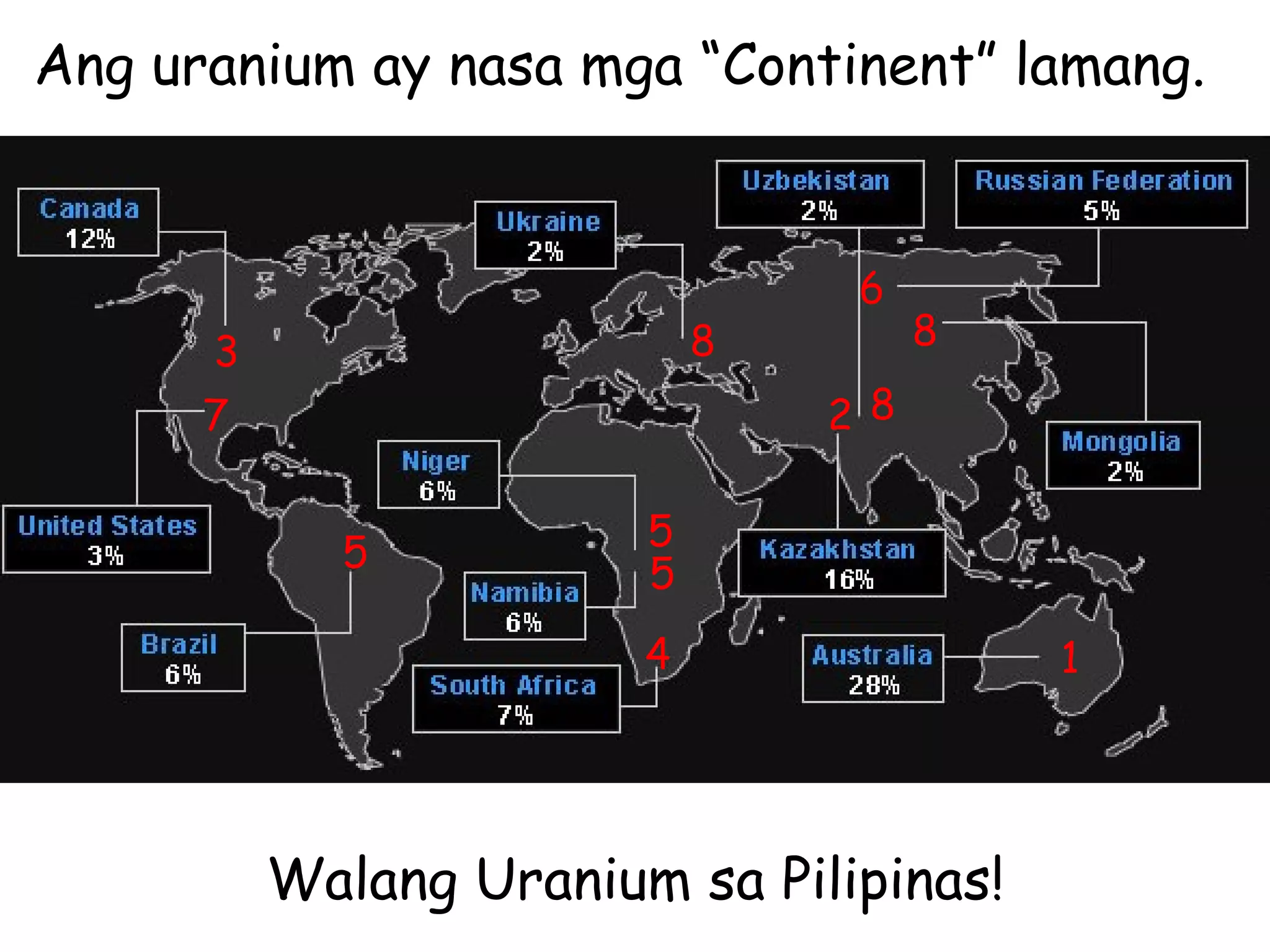 Ang uranium ay nasa mga “Continent” lamang. Walang Uranium sa Pilipinas! 1 2 3 4 5 5 5 6 7 8 8 8 