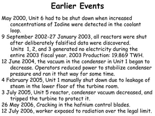 Earlier Events May 2000, Unit 6 had to be shut down when increased concentrations of Iodine were detected in the coolant loop.  9 September 2002-27 January 2003, all reactors were shut after deliberately falsified data were discovered.  Units  1, 2, and 3 generated no electricity during the entire 2003 fiscal year. 2003 Production: 19.869 TWH. 12 June 2004, the vacuum in the condenser in Unit 1 began to decrease. Operators reduced power to stabilize condenser pressure and ran it that way for some time.  4 February 2005, Unit 1 manually shut down due to leakage of steam in the lower floor of the turbine room.  3 July 2005, Unit 5 reactor, condenser vacuum decreased, and tripped the turbine to protect it.  26 May 2006, Cracking in the hafnium control blades.  12 July 2006, worker exposed to radiation over the legal limit.  
