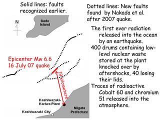 The first ever radiation released into the ocean by an earthquake. 400 drums containing low-level nuclear waste stored at the plant knocked over by aftershocks, 40 losing their lids.  Traces of radioactive Cobalt 60 and chromium 51 released into the atmosphere.  Solid lines: faults recognized earlier. Dotted lines: New faults found  by Nakada et al. after 2007 quake. Epicenter Mw 6.6 16 July 07 quake 19 kilometers 