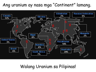 Ang uranium ay nasa mga “Continent” lamang. Walang Uranium sa Pilipinas! 1 2 3 4 5 5 5 6 7 8 8 8 