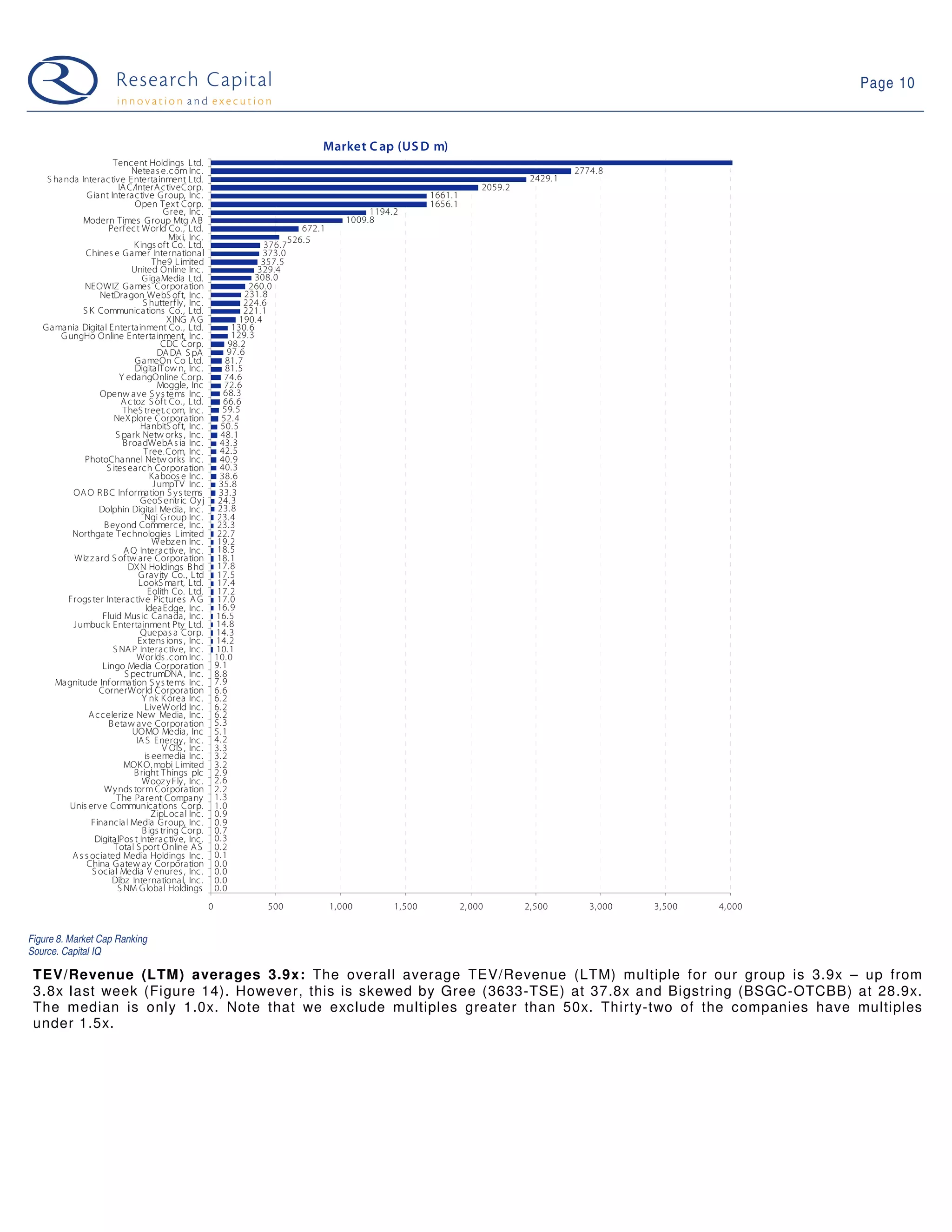 09 03 17 Web 2.0 Weekly