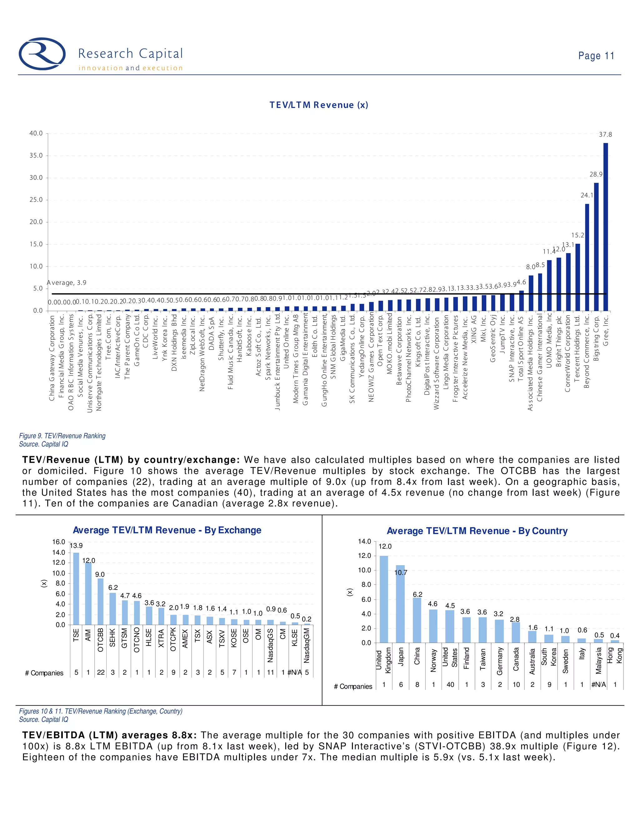 09 03 17 Web 2.0 Weekly