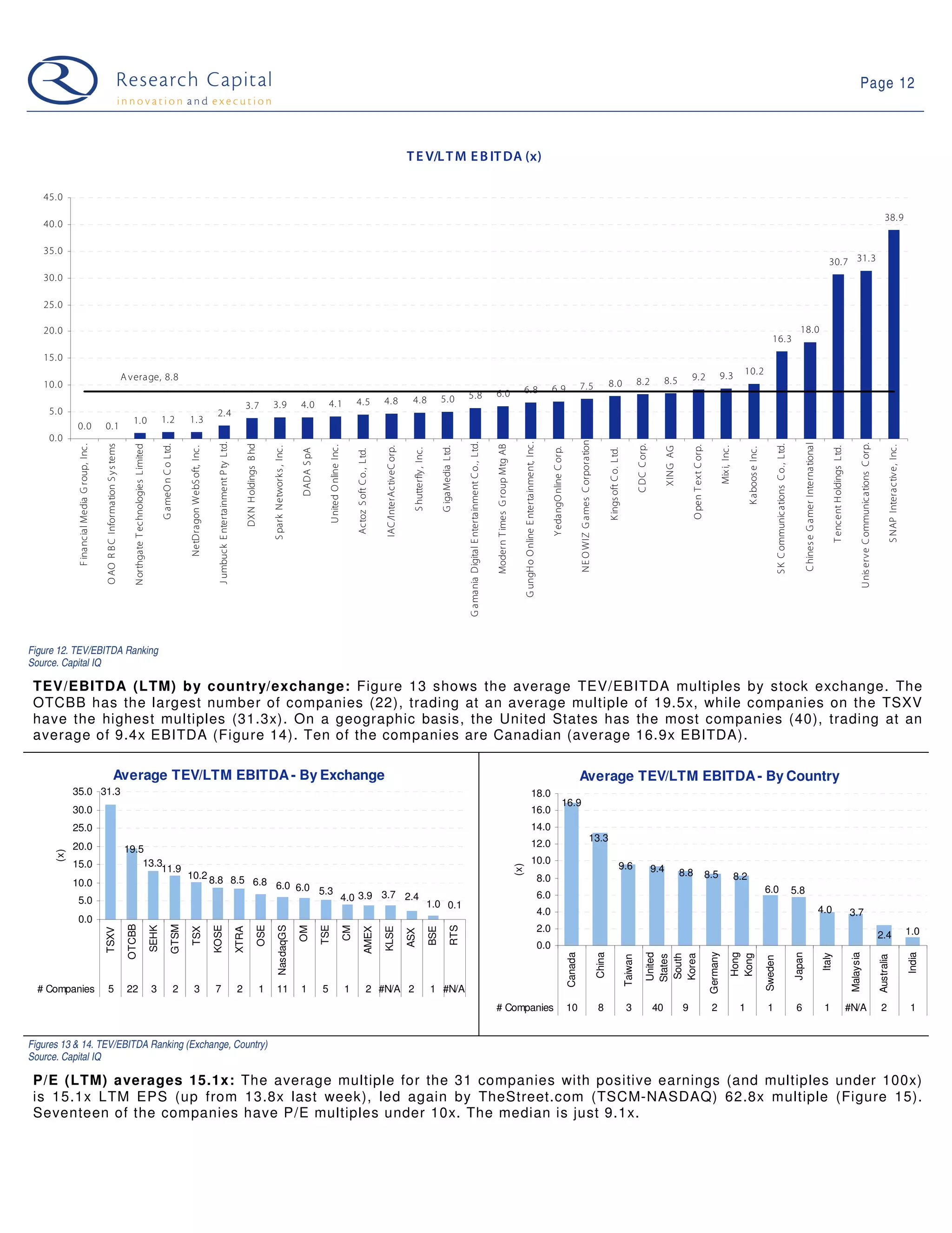 09 03 17 Web 2.0 Weekly