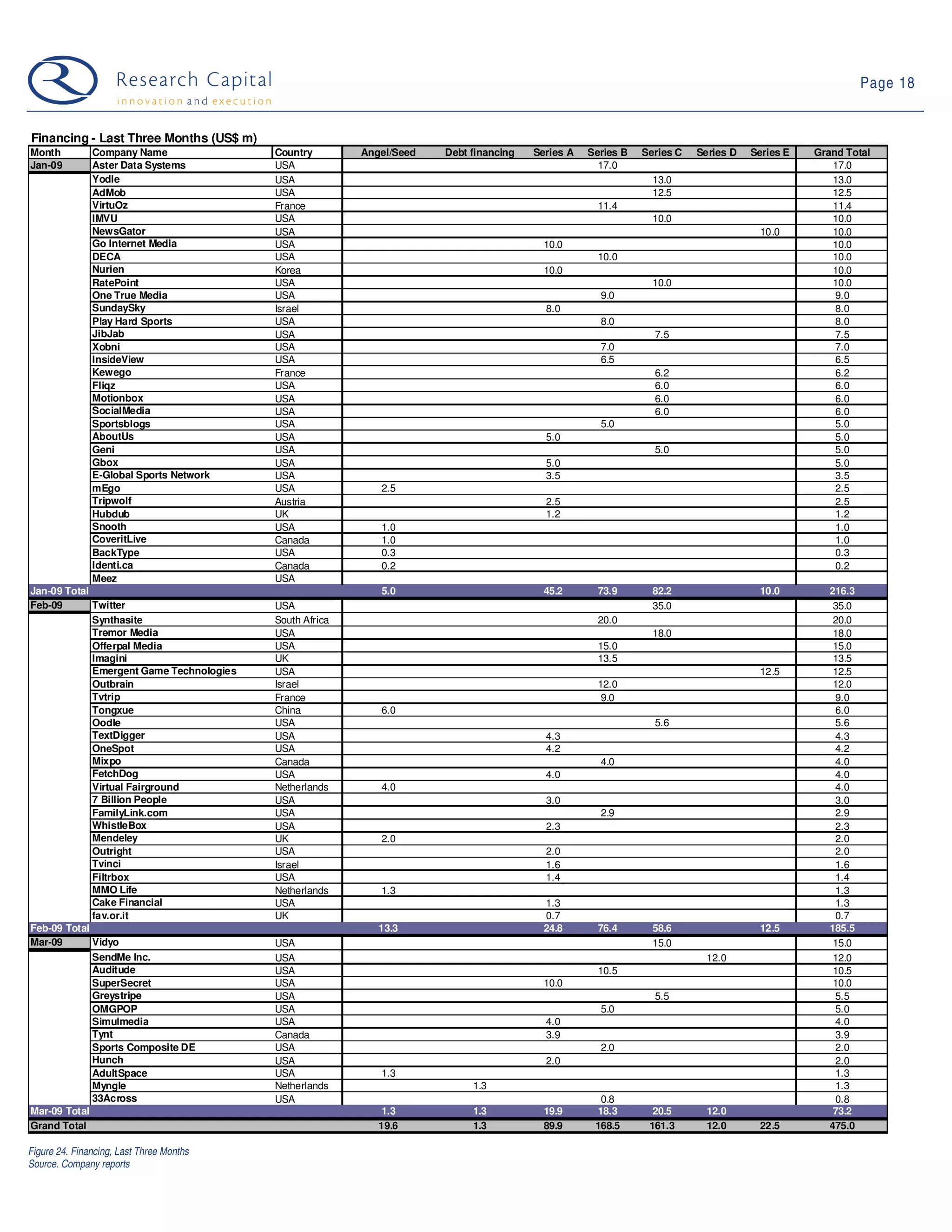 09 03 17 Web 2.0 Weekly