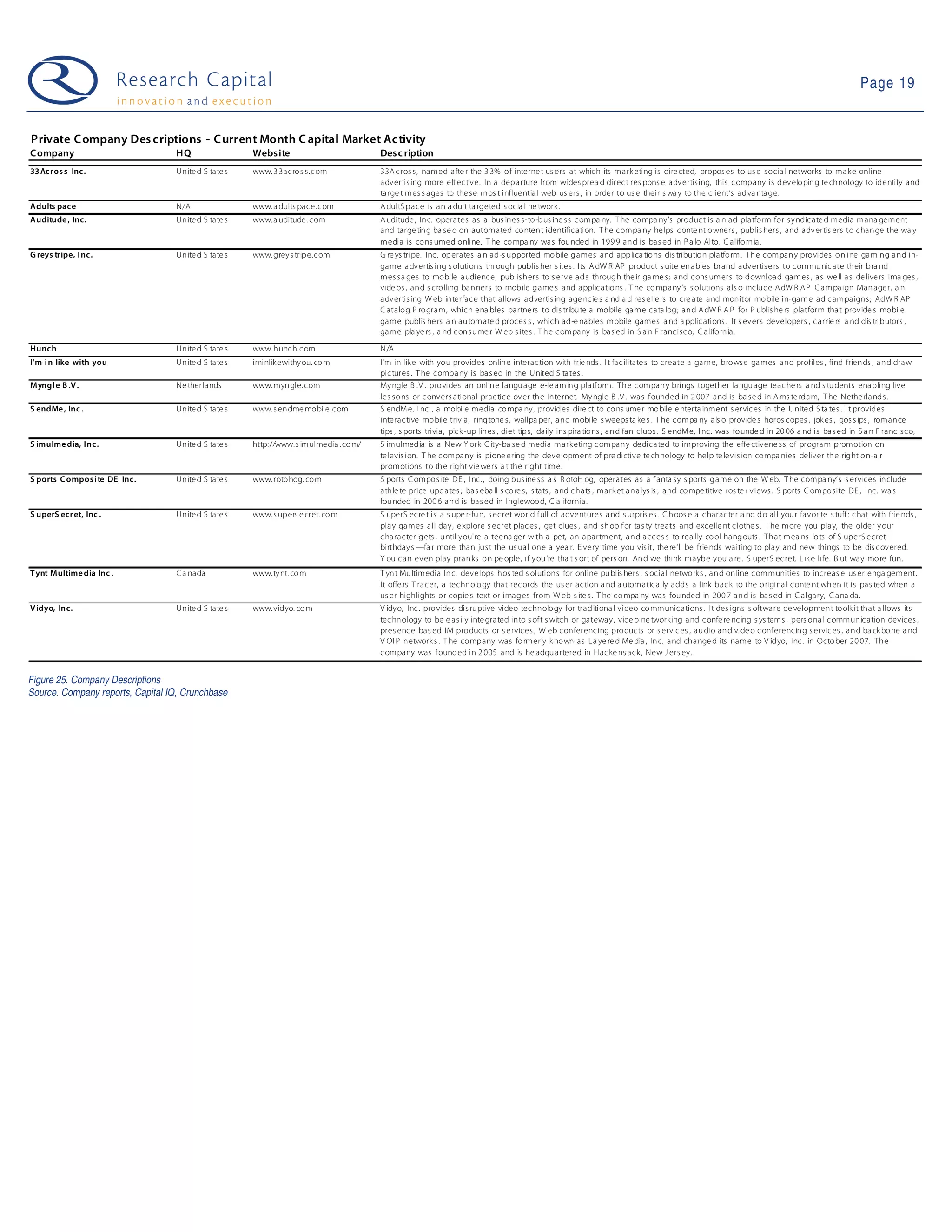 09 03 17 Web 2.0 Weekly