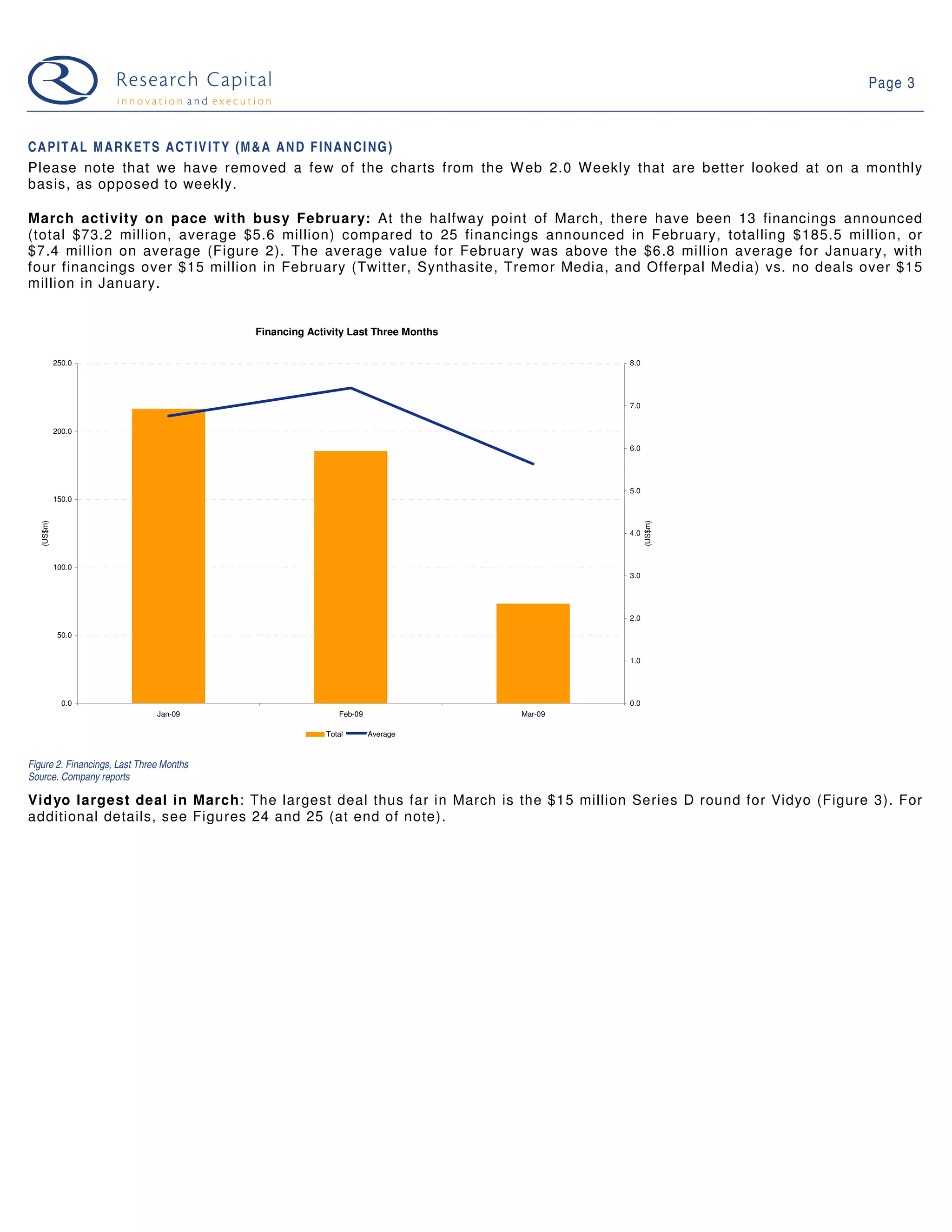09 03 17 Web 2.0 Weekly