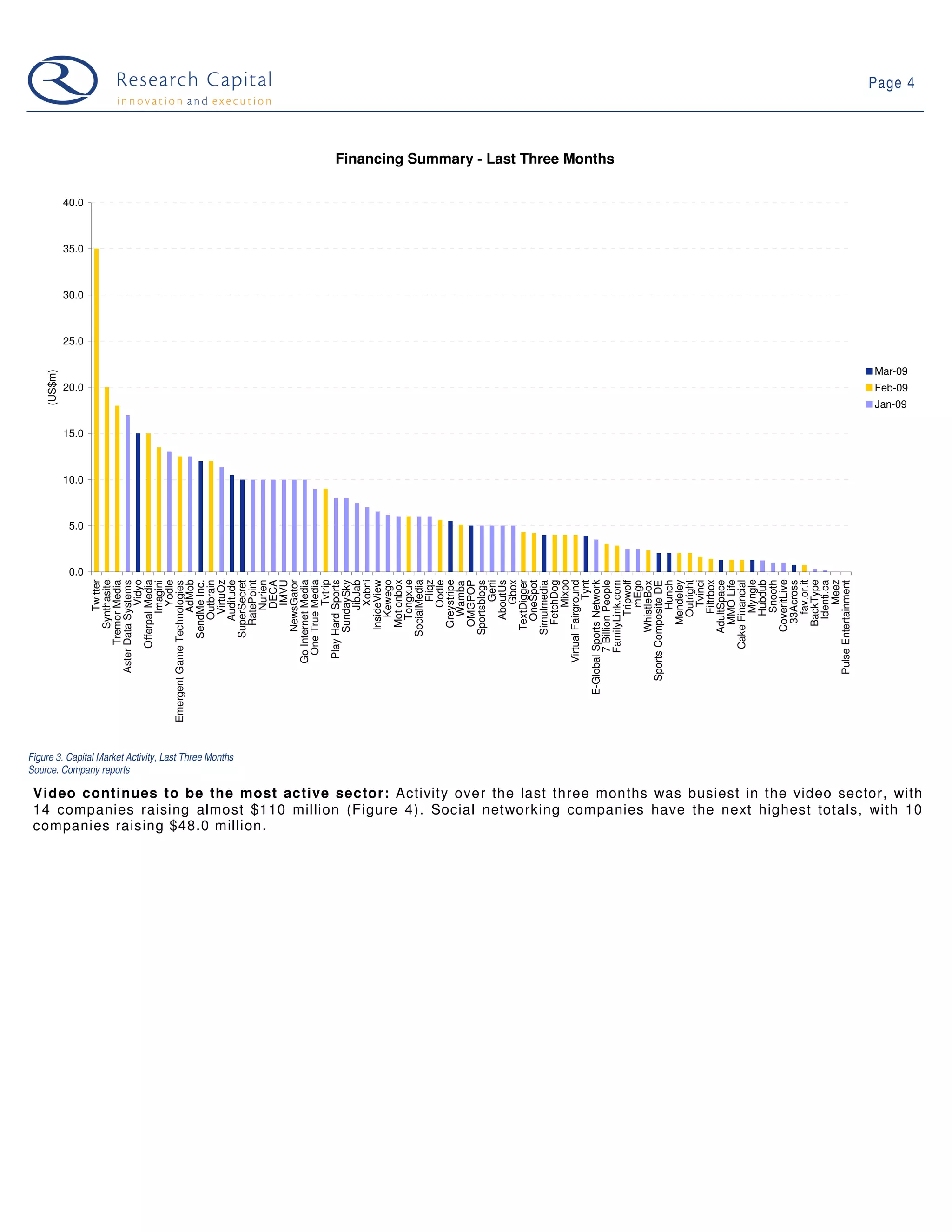 09 03 17 Web 2.0 Weekly