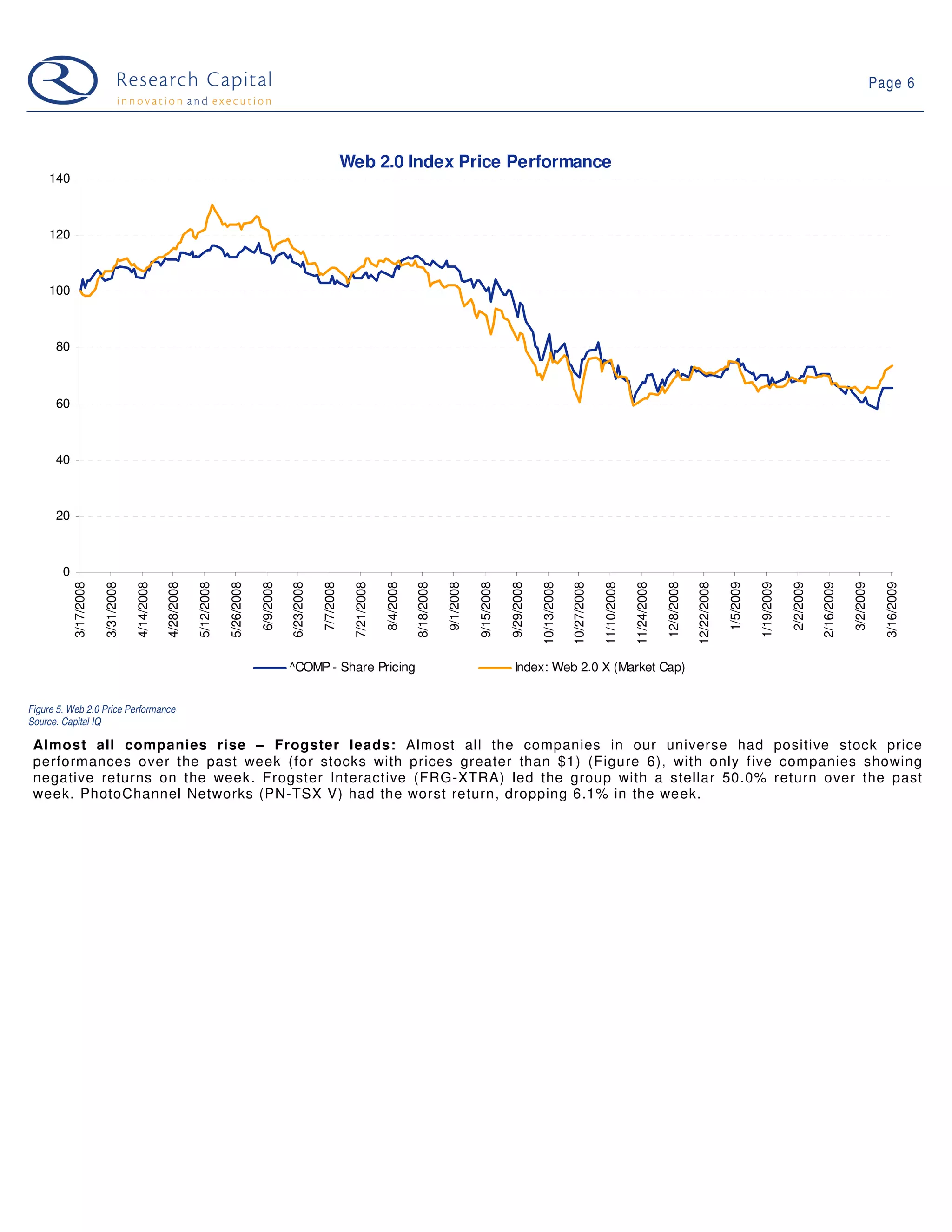 09 03 17 Web 2.0 Weekly