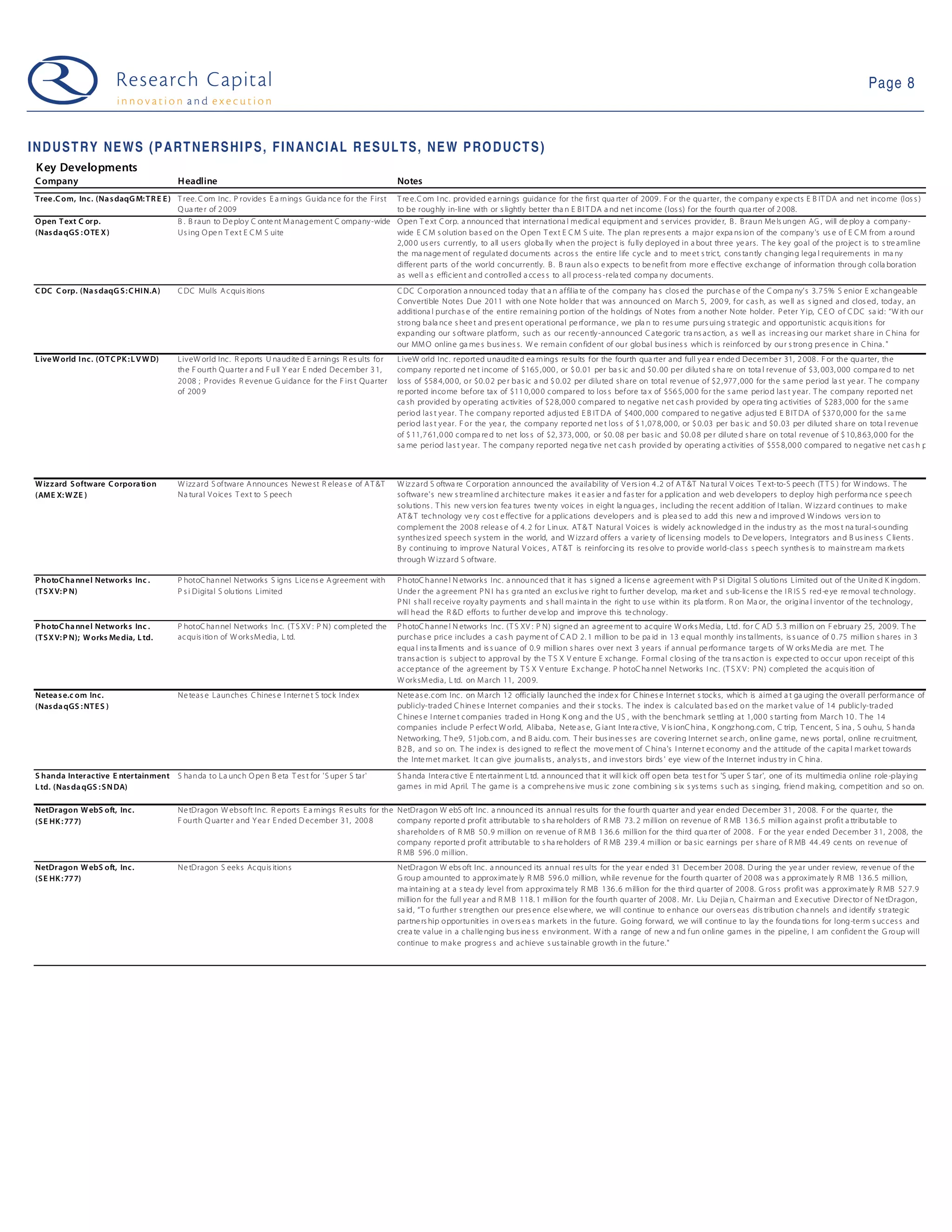 09 03 17 Web 2.0 Weekly