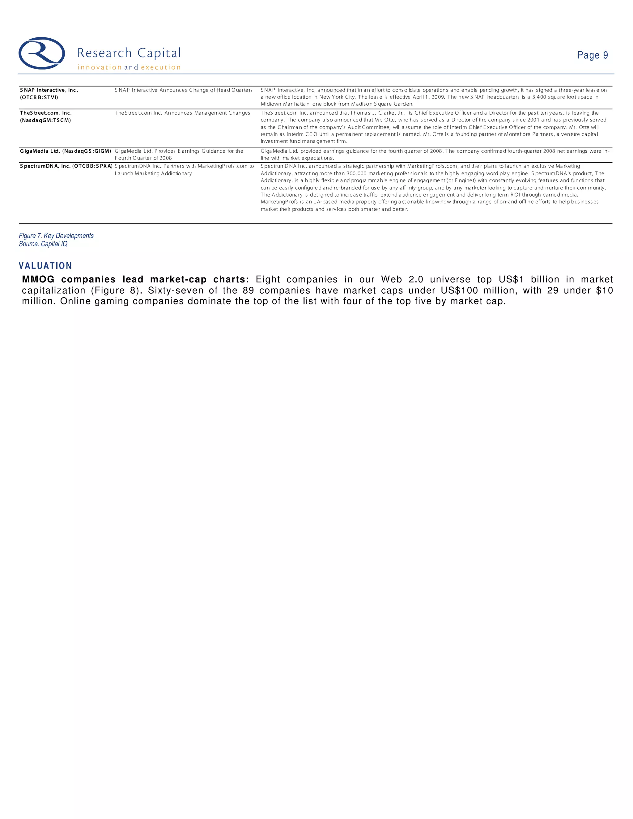 09 03 17 Web 2.0 Weekly