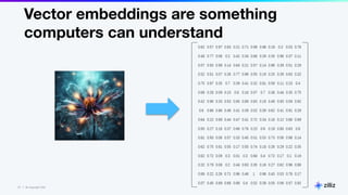 27 | © Copyright Zilliz
27
Vector embeddings are something
computers can understand
 