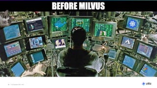 46 | © Copyright 2024 Zilliz
46
 