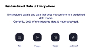 Unstructured Data is Everywhere
Unstructured data is any data that does not conform to a predeﬁned
data model.
Currently, 90% of unstructured data is never analyzed.
Images Videos and more!
Text
 