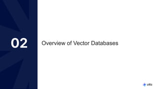 9 | © Copyright Zilliz
9
02 Overview of Vector Databases
 