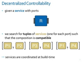 0-1-#$%'&)2-3+!"#$%"&&'()&)$*
= D"8#,&+&0"&1)#"2E">)&3-&%0


           P1                  R             P2


= E#&%#+;<)&F(;&%43("02(F&0"&1)#"02A(,#&F(;&#+<)&G(;>C&%3<)&
  >)+>&>)#&<(*G(%">"(,&"%&#-53'%).("

[ P1 ,     P2    ] [ P3 ,          P4   ] [ P1 ,      P4   ]
"&%#;8"<#%&+;#&<((;7",+>#7&+>&@3"$7B>"*#
                                                               9
 